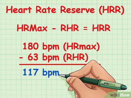 how to get hrr